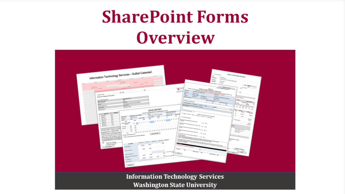 SharePoint Business Forms